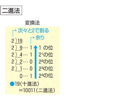 あせ意思|「あせる」の意味や使い方 わかりやすく解説 Weblio辞書